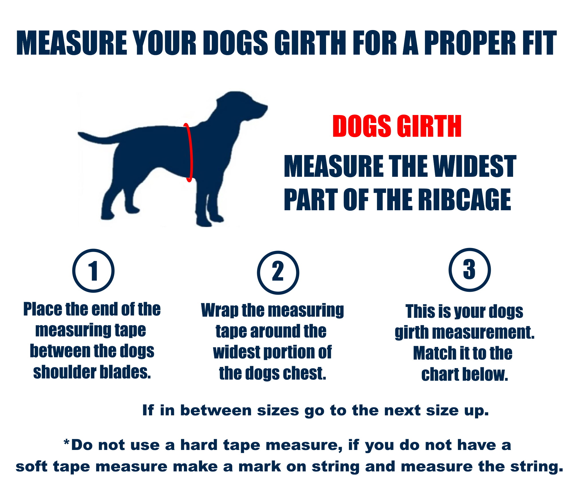 Measuring Charts